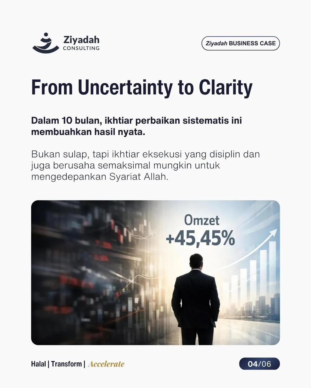 Unlocking Growth - 5